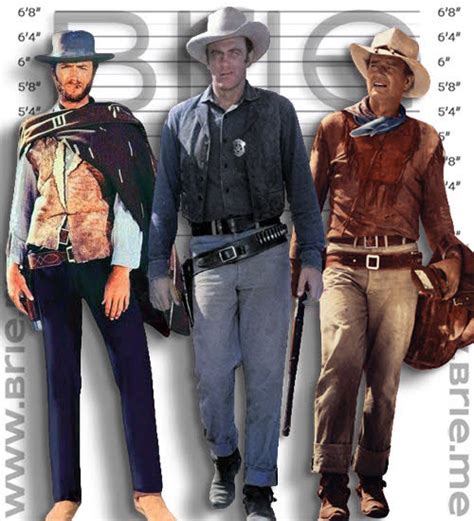 clint walker height|james arness height in feet and inches.